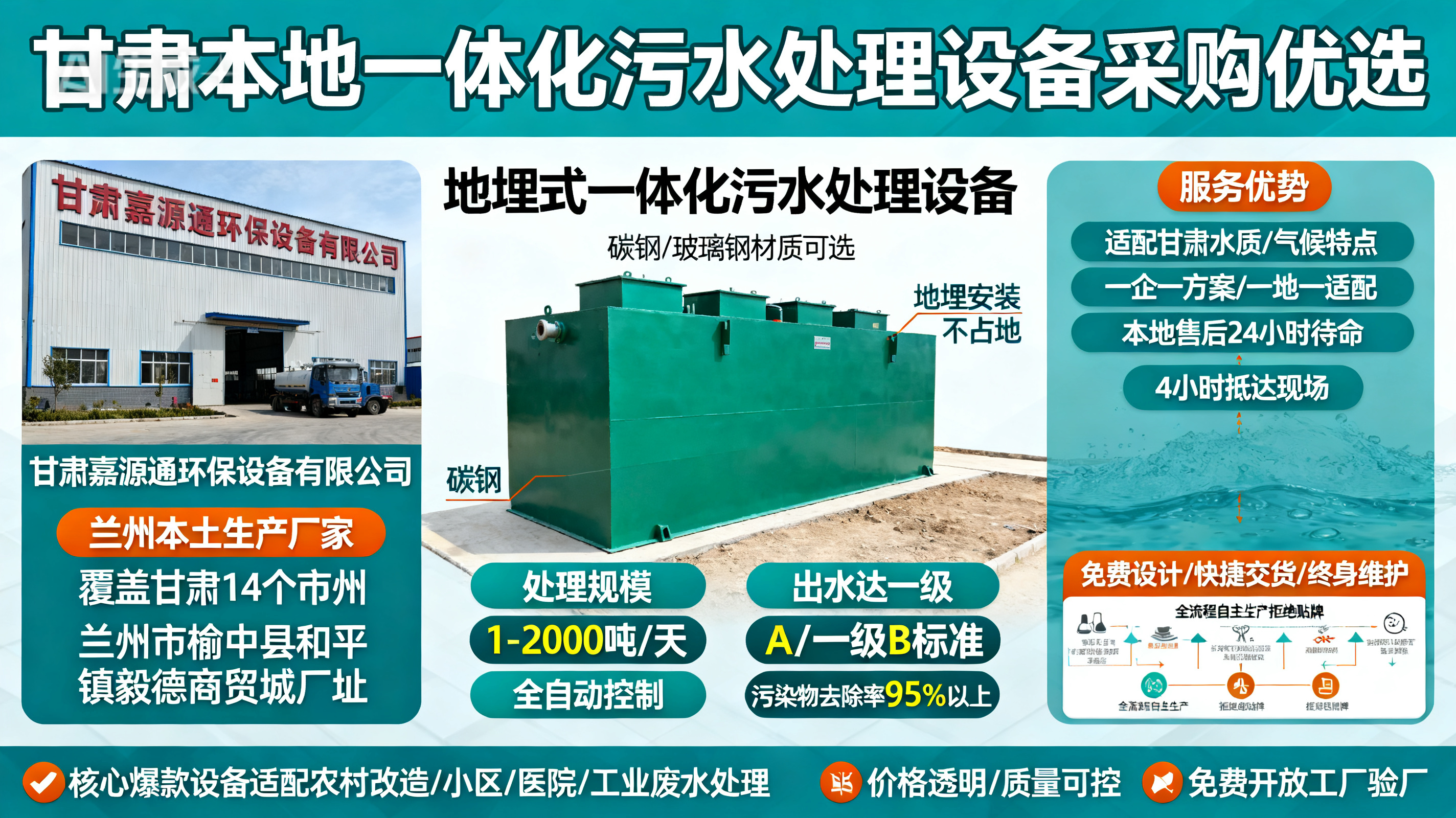 甘肃采购思茅一体化思茅污水处理设备_优先选本地生产厂家_直...式解决甘肃污水处理需求_选本地实体厂家_靠谱有保障.jpeg